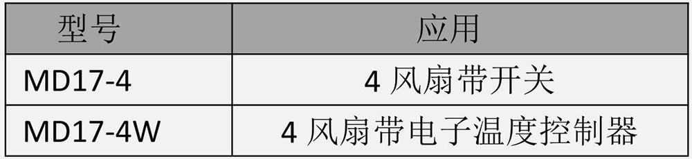 1681270021103663.jpg QQ截圖20230412112359.jpg